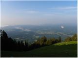 Bistriška planina - Koča na Dobrči